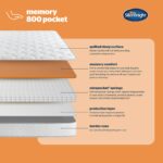 Silentnight Memory Pocket 800 Mattress - Double - Image 2