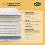 Silentnight Cool Memory Pocket Box Top 3000 Mattress - Double - Image 2