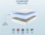 Sleepshaper Comfort Medium Kids Mattress - Double - Image 2