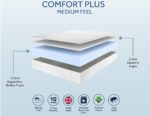 Sleepshaper Comfort Plus Medium Kids Mattress - Single - Image 2