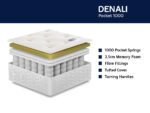 Denali Pocket 1000 Mattress - Double - Image 2