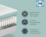 Sealy Ashton Pillow Top Pocket Mattress - Double - Image 3