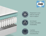 Sealy Hamilton Pocket Gel Mattress - Double - Image 3