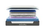 Infinity 6000 Pocket Gel Mattress - Double - Image 3