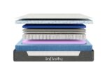Infinity 8000 Pocket Gel Mattress - Double - Image 3