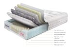 Sleepeezee Jessica Support Mattress - Superking - Image 3