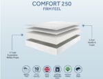 Sleepshaper Comfort 250 Mattress - Small Single - Image 2