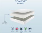 Sleepshaper Comfort Firm Mattress - Small Double - Image 2