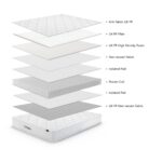 Titan Ortho Pocket Mattress - Double - Image 3