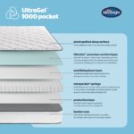 Silentnight UltraGel Pocket 1000 Mattress - Small Double - Image 2