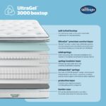 Silentnight UltraGel Box Top Pocket 3000 Mattress - Small Double - Image 2