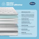 Silentnight UltraGel Miracoil Pillow Top Mattress - Small Double - Image 2
