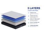 Nectar Classic Mattress - Double - Image 2