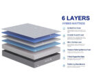 Nectar Hybrid Mattress - Superking - Image 2